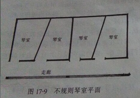 琴室（琴房）声学设计
